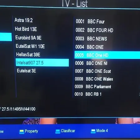 Santa Clara Cornisa * トレモリノス